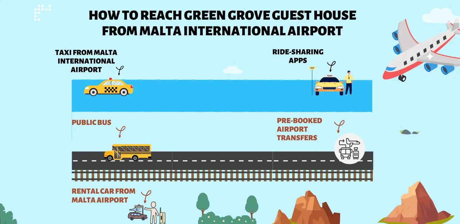 Green Grove Guest House